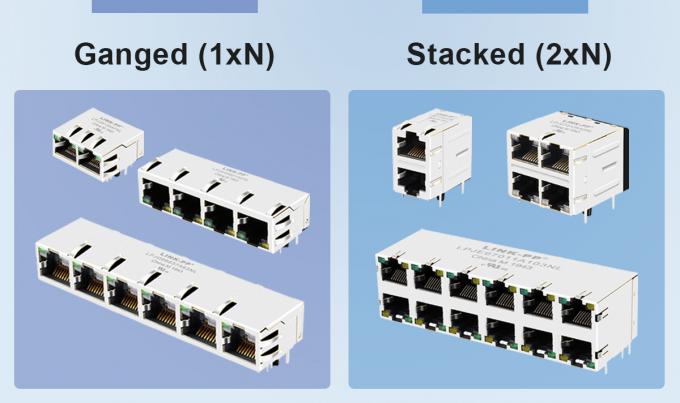 Multi‑Port RJ45 Connectors